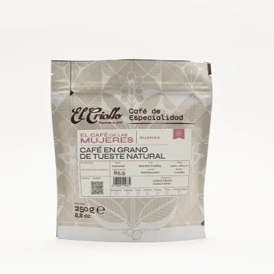 cafe de las mujeres ruanda